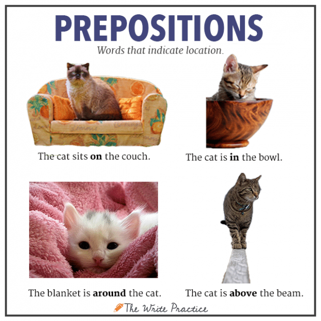 Is It Okay To End A Sentence With A Preposition? (Asking For a Friend)