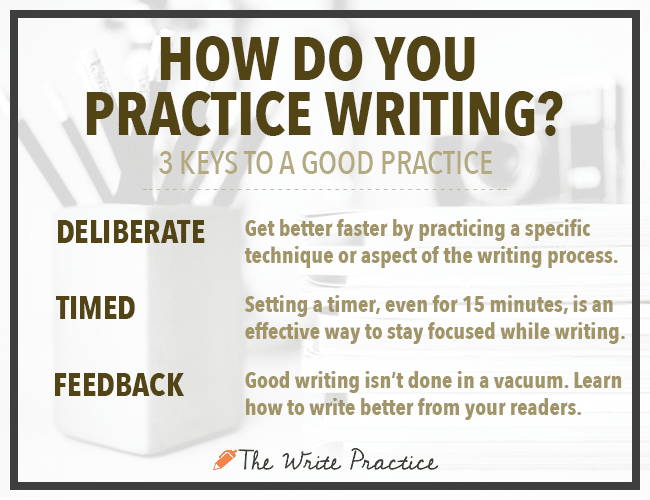 Writing practice over the last few days. Any practicing tips to