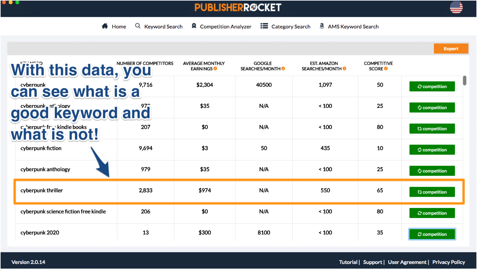 Publisher Rocket Review 2