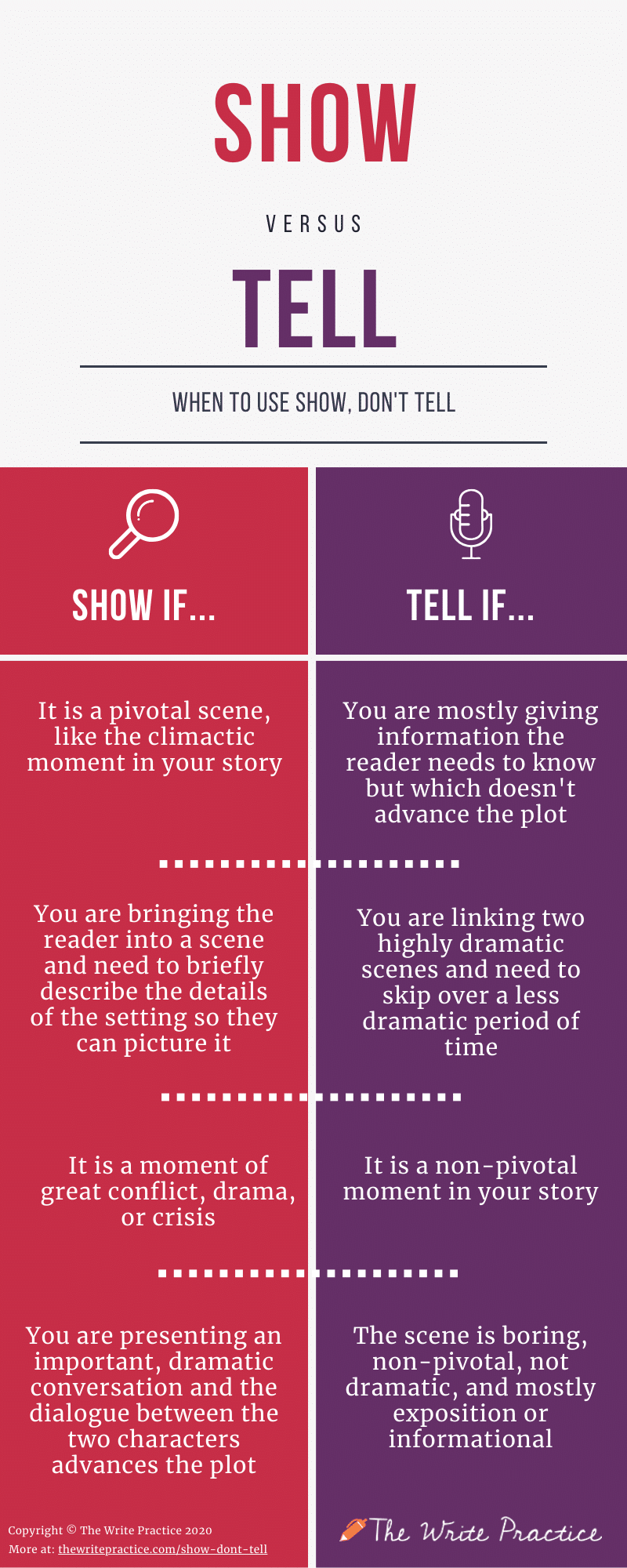 Show Don't Tell Infographic