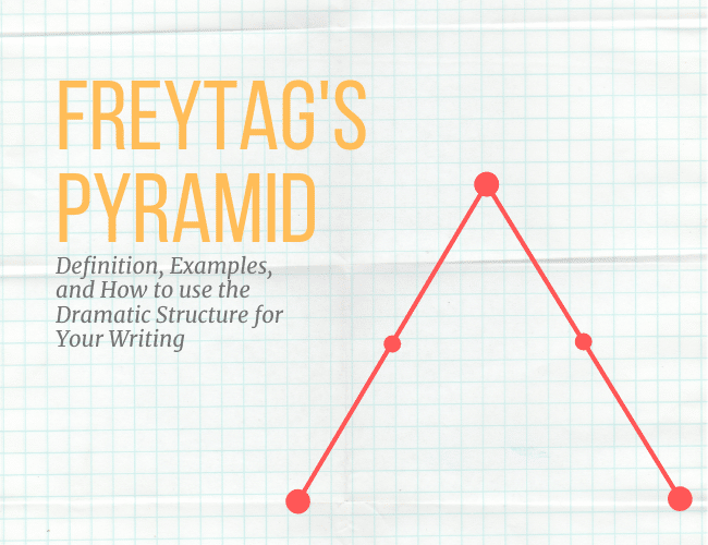 Freytag’s Pyramid: Examples of the 5 Elements for this Classic Narrative Structure