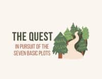 The Quest Plot alongside a road winding into a forest