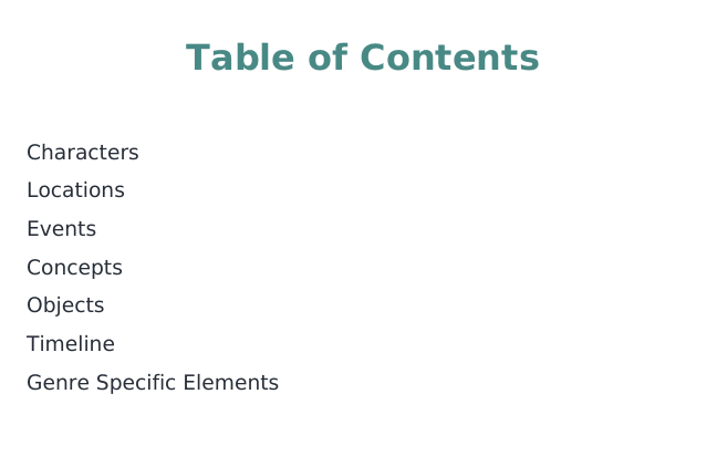 ManuscriptReport Review: TOC Book Bible